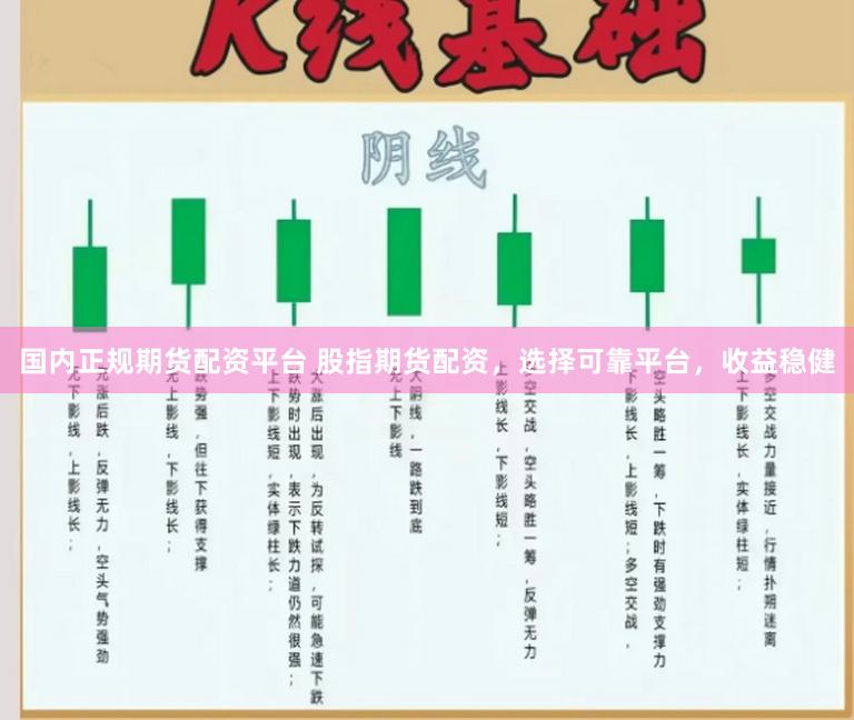 国内正规期货配资平台 股指期货配资，选择可靠平台，收益稳健
