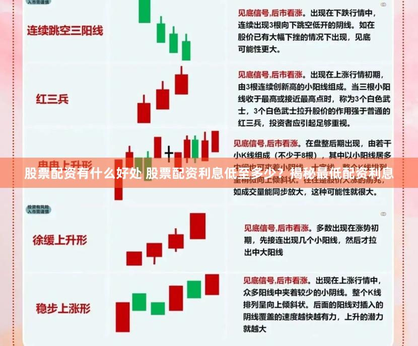 股票配资有什么好处 股票配资利息低至多少？揭秘最低配资利息
