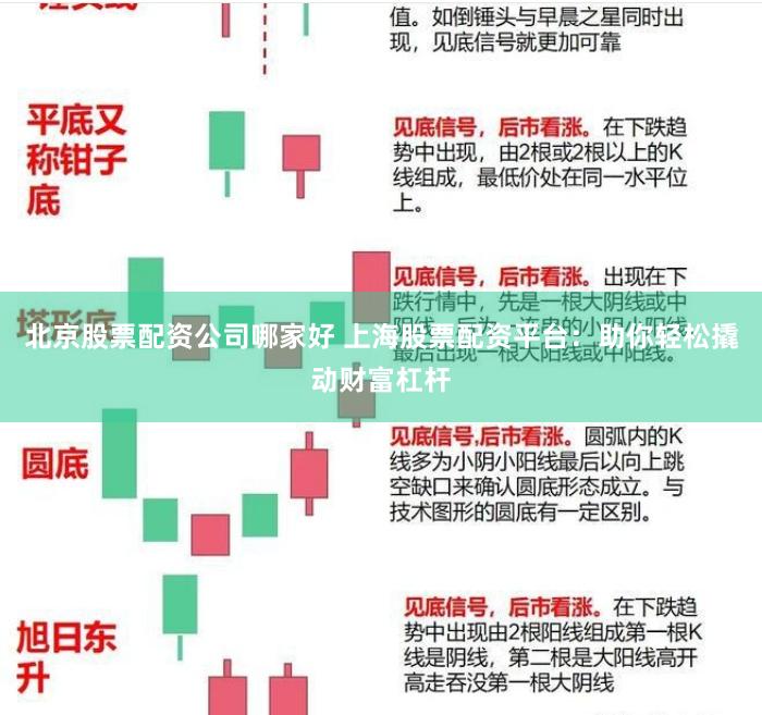 北京股票配资公司哪家好 上海股票配资平台:助你轻松撬动财富杠杆