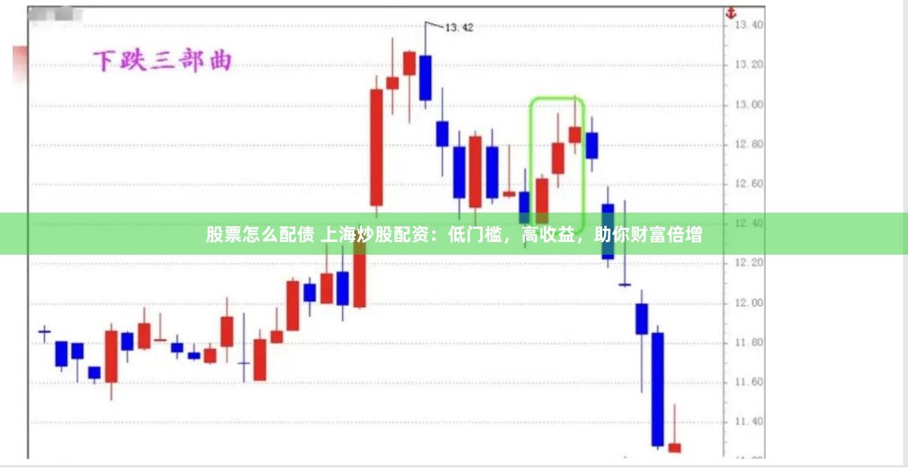 股票怎么配债 上海炒股配资：低门槛，高收益，助你财富倍增