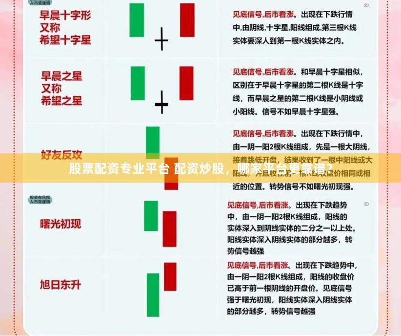 股票配资专业平台 配资炒股，哪家平台更靠谱？