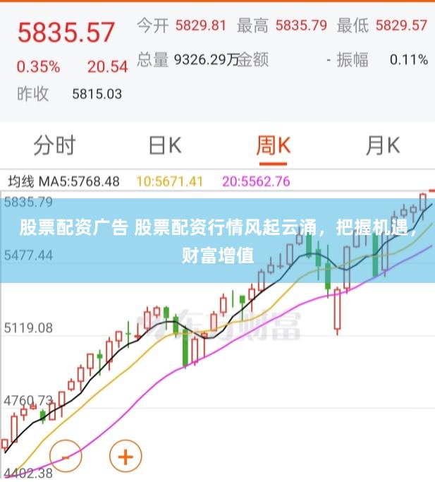 股票配资广告 股票配资行情风起云涌，把握机遇，财富增值