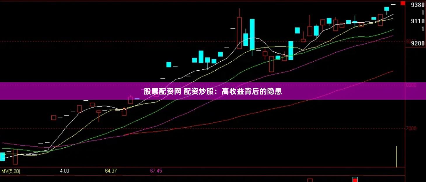 股票配资网 配资炒股：高收益背后的隐患