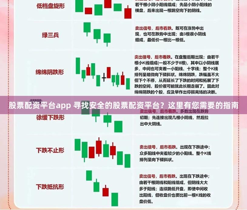 股票配资平台app 寻找安全的股票配资平台？这里有您需要的指南