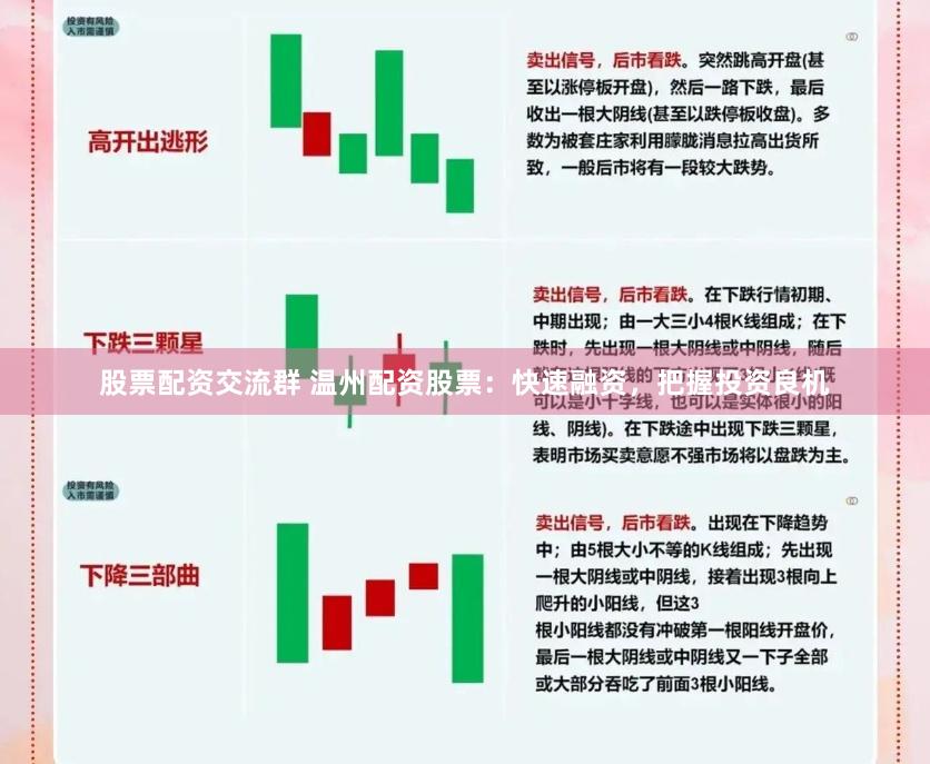 股票配资交流群 温州配资股票：快速融资，把握投资良机