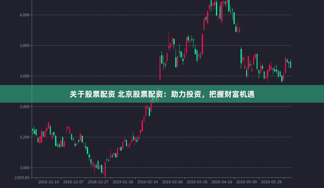 关于股票配资 北京股票配资:助力投资,把握财富机遇