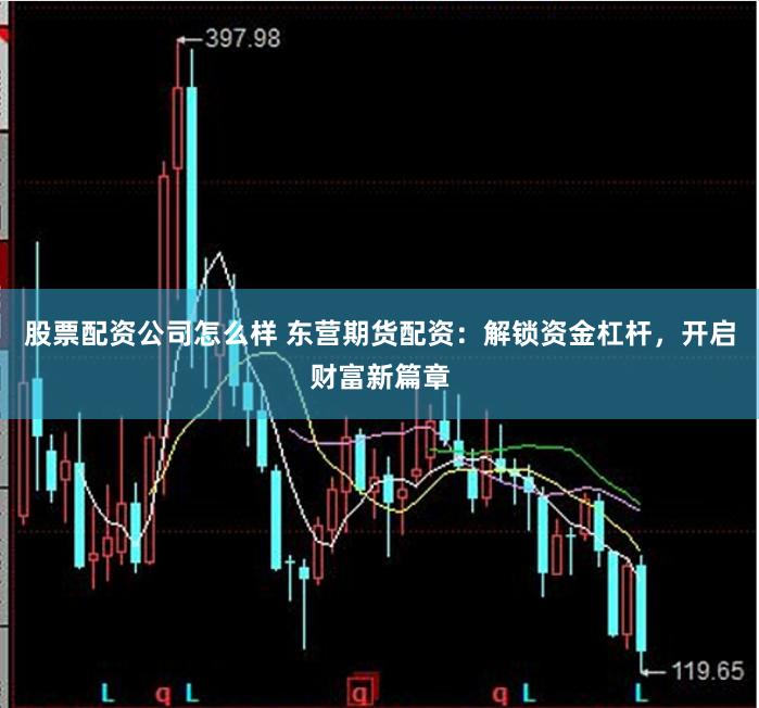 股票配资公司怎么样 东营期货配资：解锁资金杠杆，开启财富新篇章