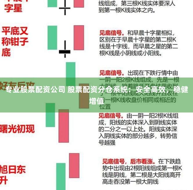 专业股票配资公司 股票配资分仓系统:安全高效,稳健增值