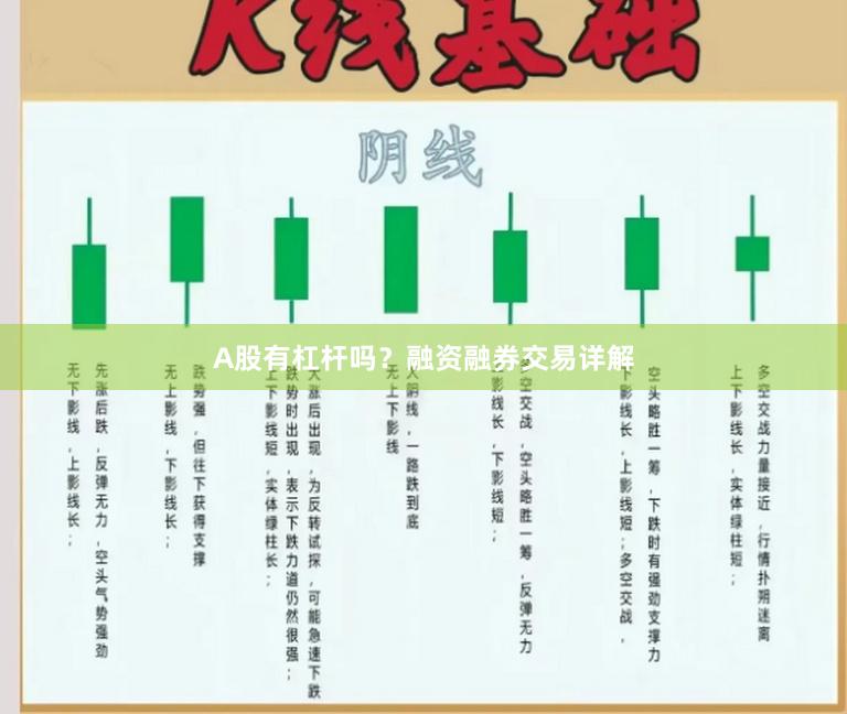 A股有杠杆吗？融资融券交易详解