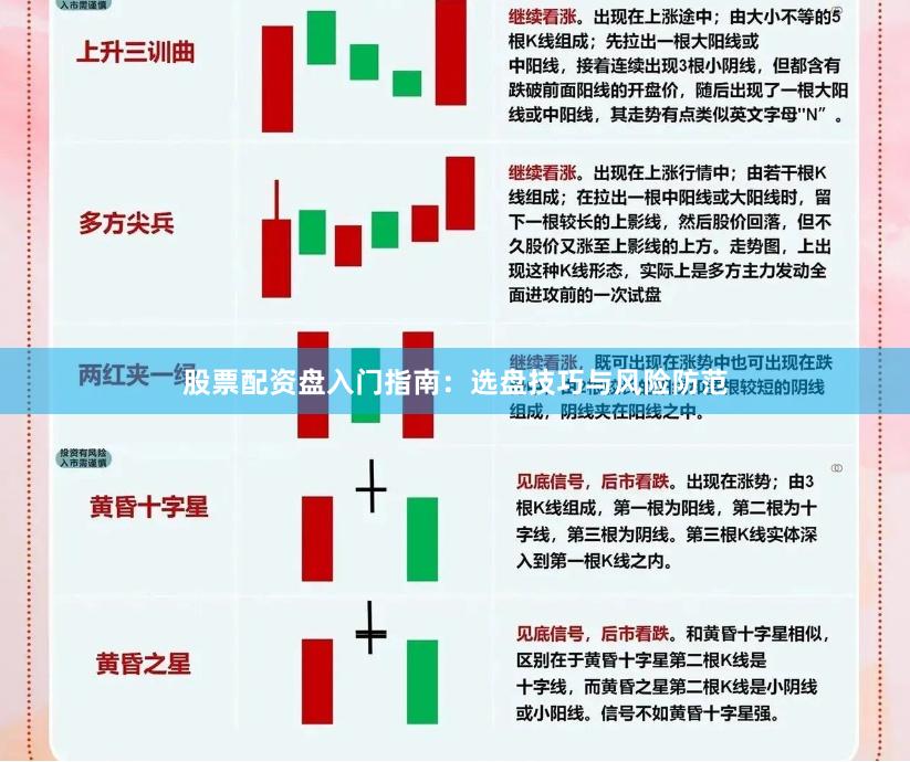 股票配资盘入门指南：选盘技巧与风险防范
