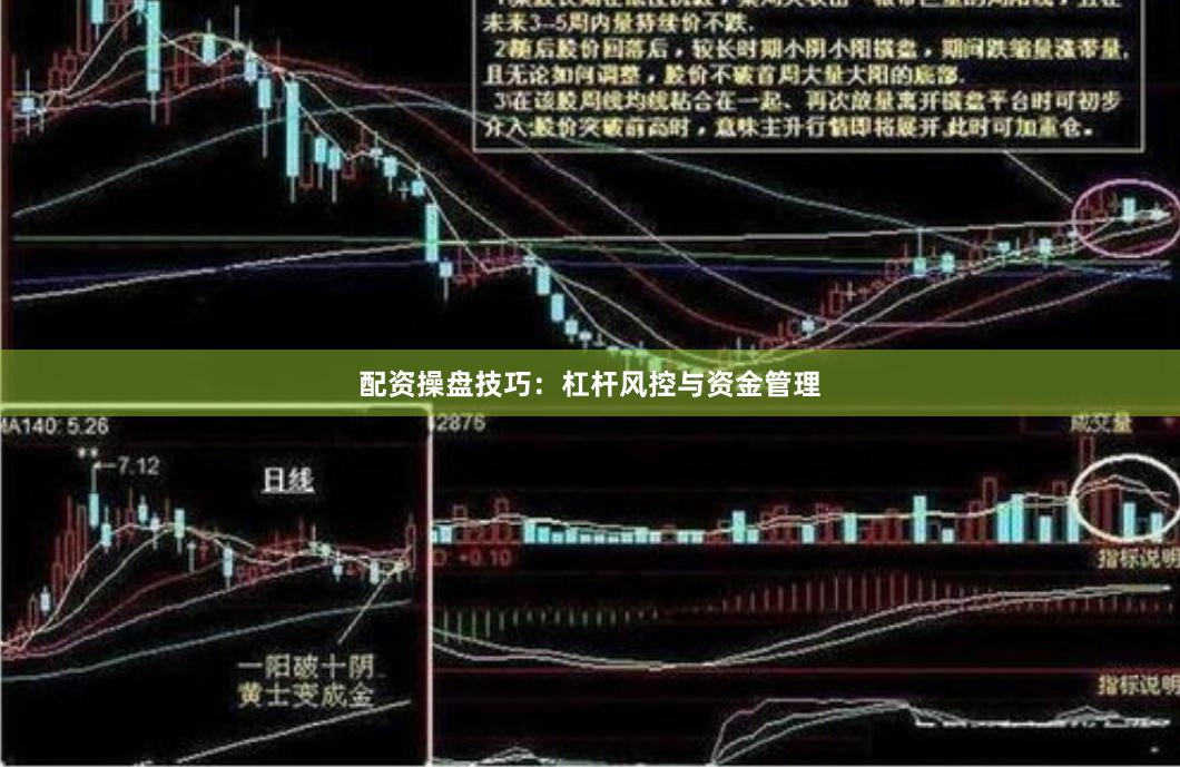 配资操盘技巧：杠杆风控与资金管理