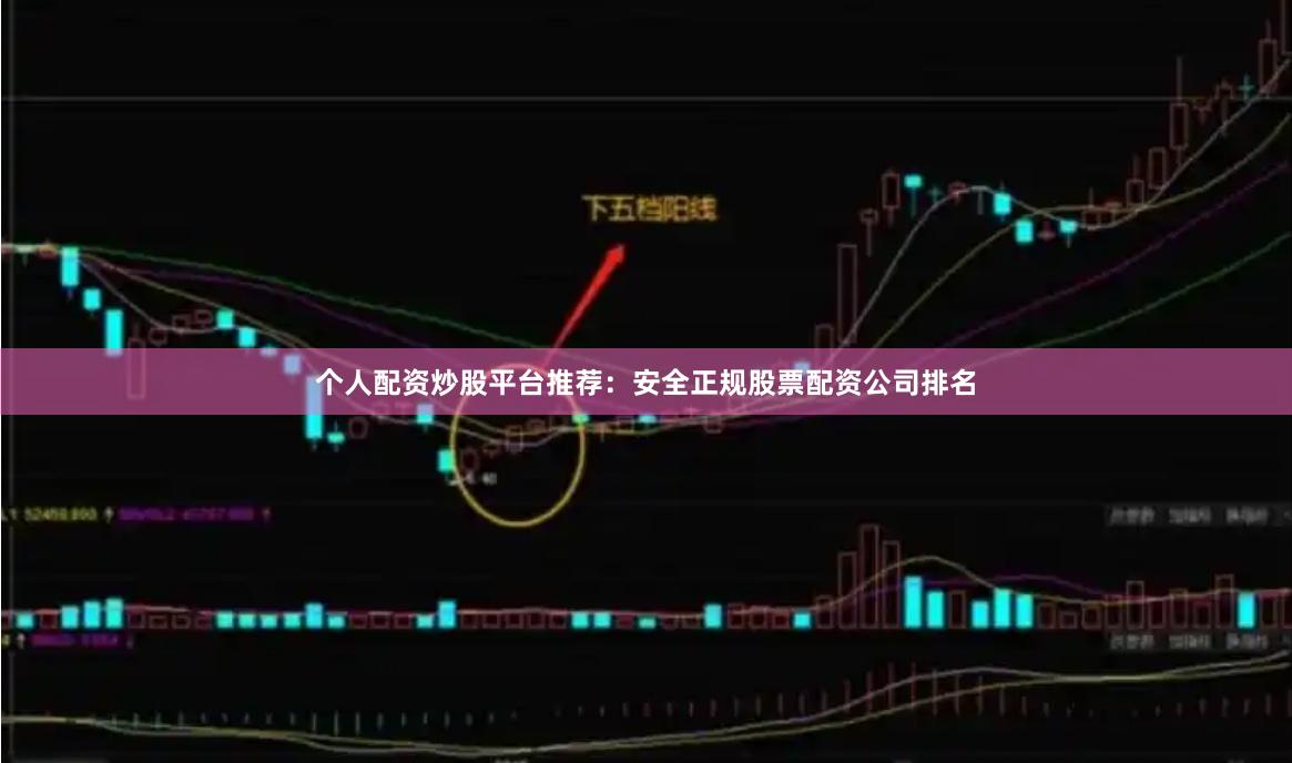 个人配资炒股平台推荐：安全正规股票配资公司排名