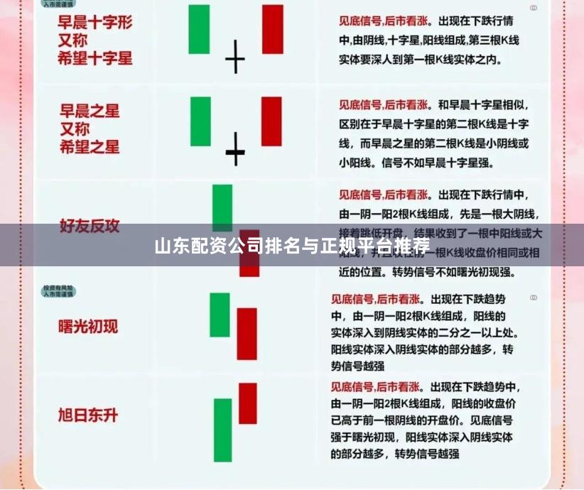 山东配资公司排名与正规平台推荐