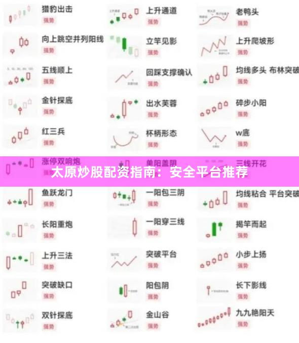 太原炒股配资指南：安全平台推荐