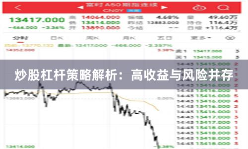 炒股杠杆策略解析：高收益与风险并存
