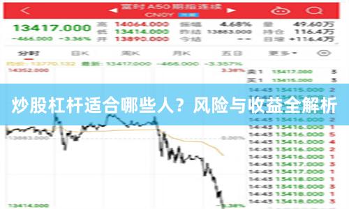 炒股杠杆适合哪些人？风险与收益全解析