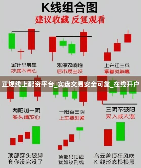 正规线上配资平台_实盘交易安全可靠_在线开户